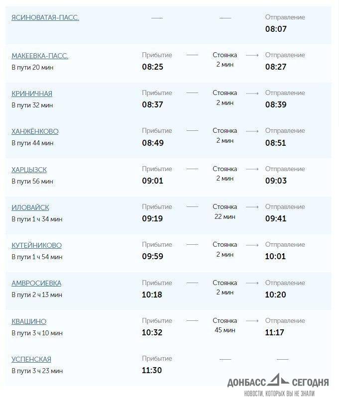 Электричка Успенка Ростов Расписание Цена