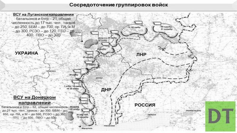 Планы наступления всу на территорию россии