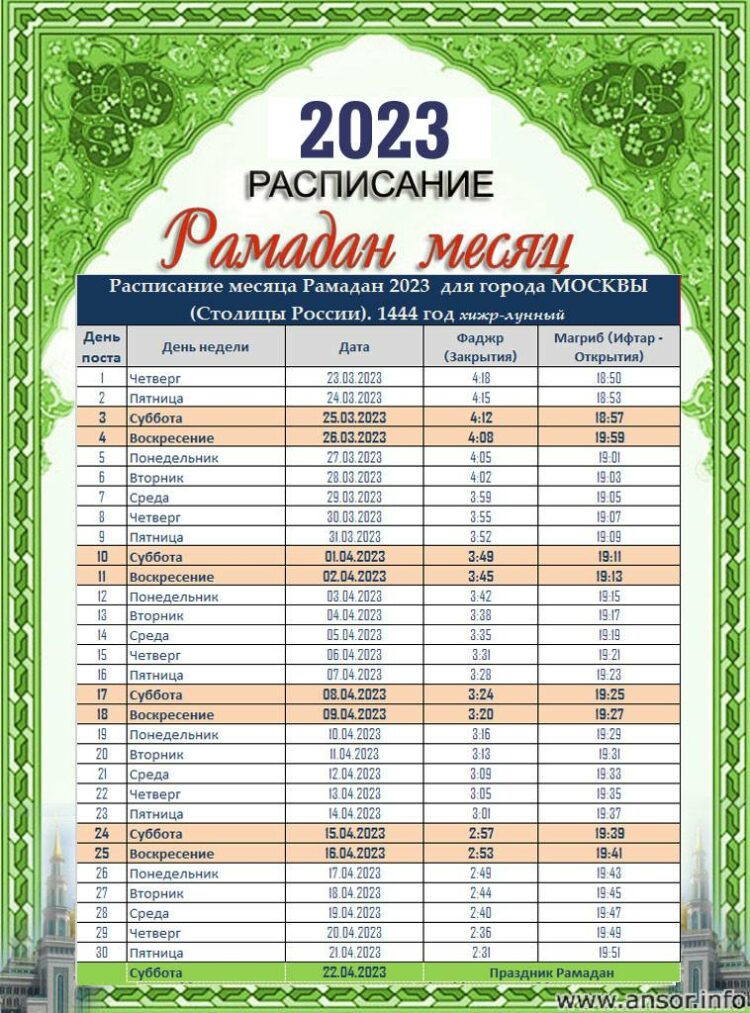 Время намаза в июне 2024. Расписание Рамадан 2023 года Москва. Календарь Рамазан. График месяца Рамадан в Москве. Календарь Рамазан 2023 Москва.