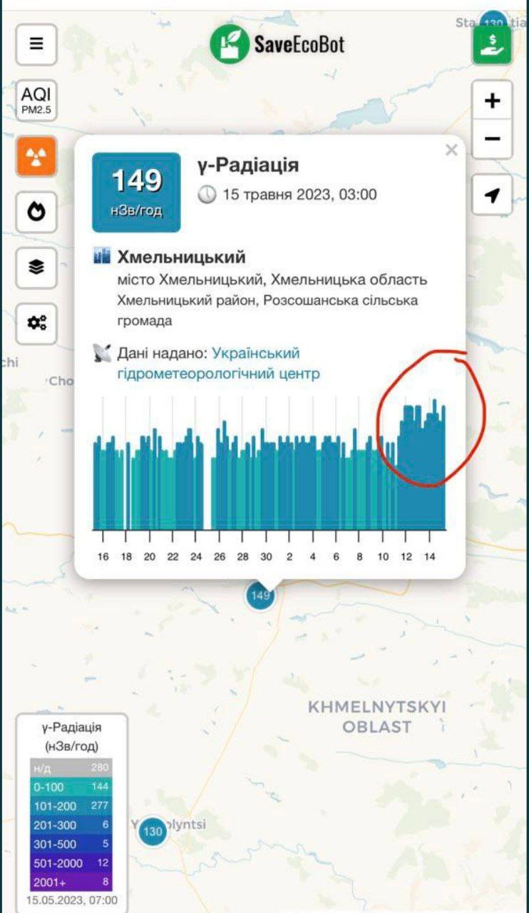 Радиационный фон в украине карта