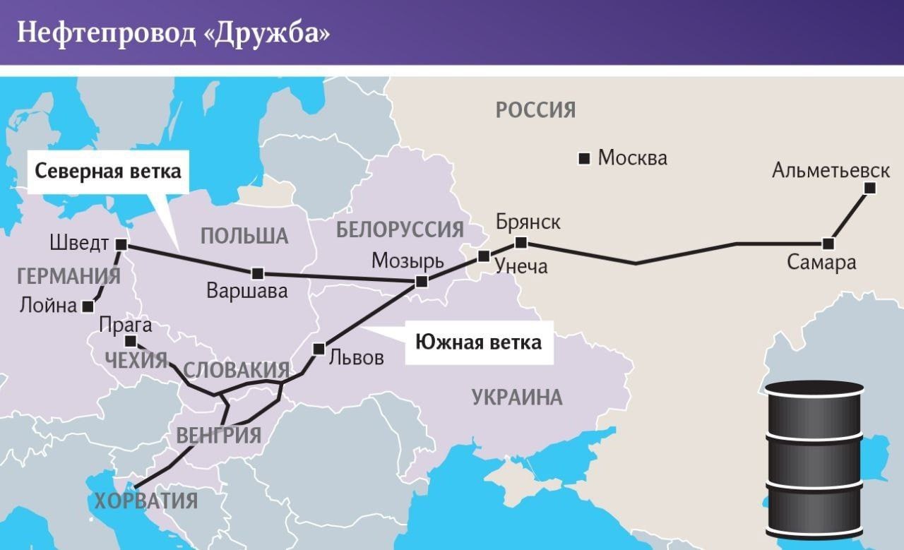 Схема нефтепроводов казахстана