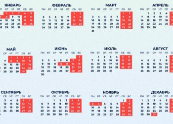 С 31 декабря по 11 января: Утверждены самые длинные новогодние каникулы в России