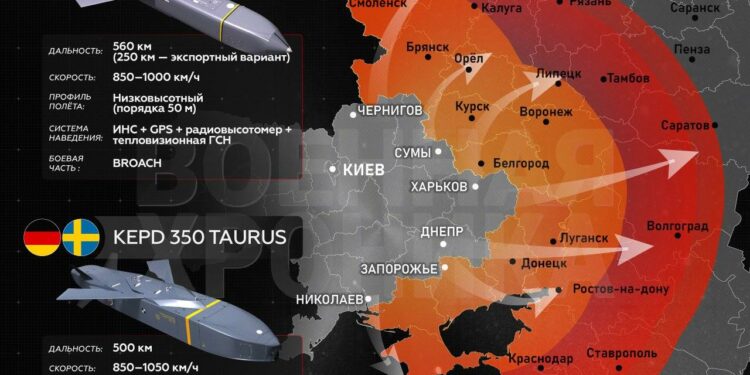 Германия скрывает поставки ракет Украине