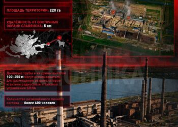 Бетон, завалы и укрытия: что представляет собой Славянская ТЭС сейчас