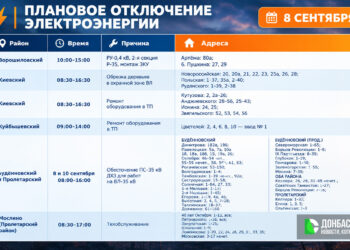 Донецк частично отключат от напряжения в сети для проведения работ